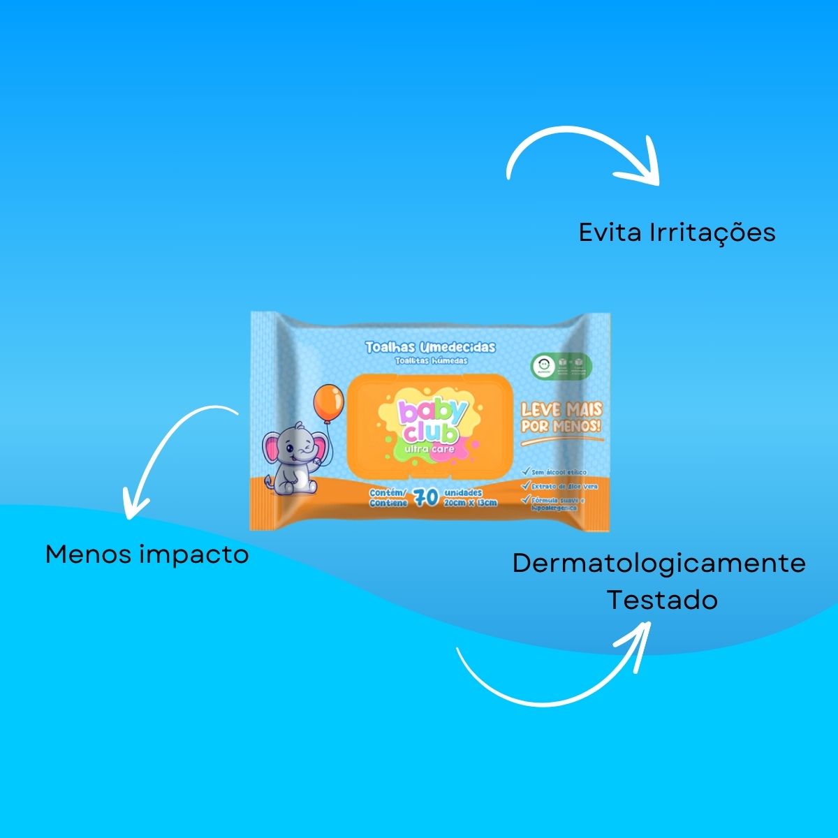 Baby Club Toalhas Umedecidas Tradicional 70 Folhas