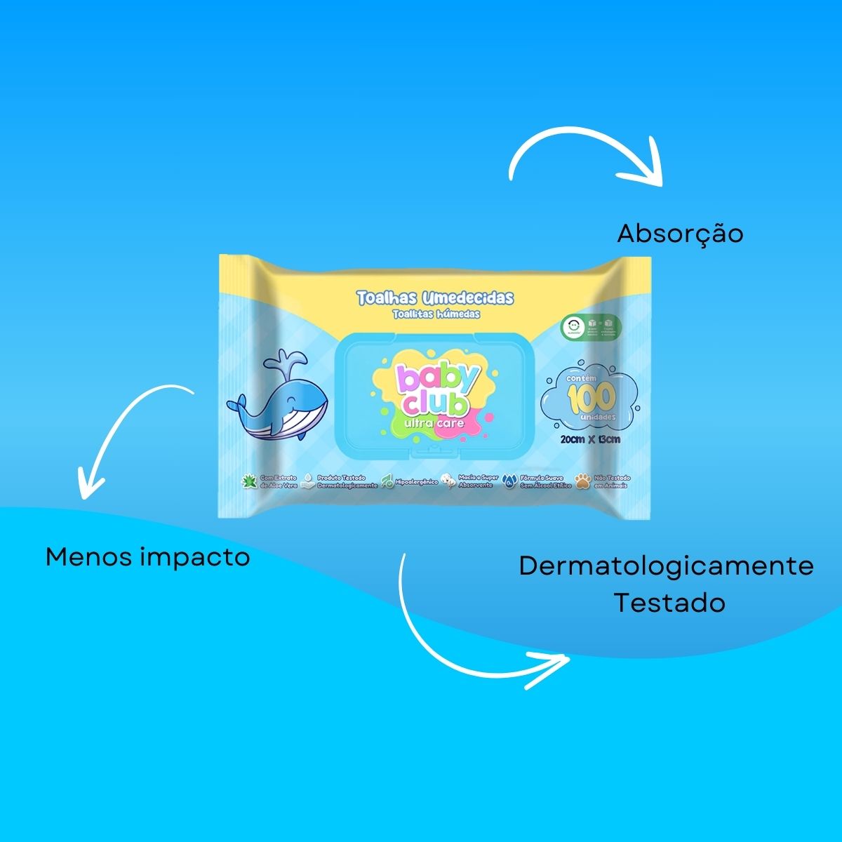 Baby Club Toalhas Umedecidas Premium 100 Folhas