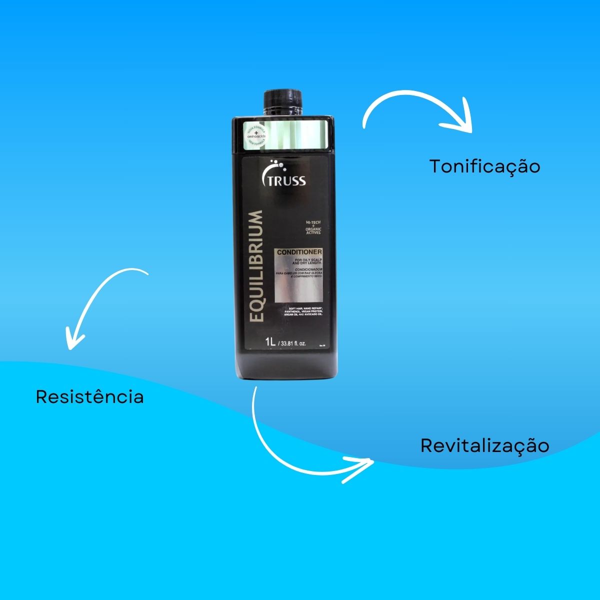 Condicionador Truss Equilibrium 1 Litro