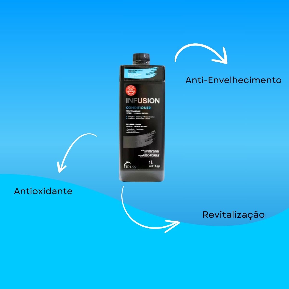 Condicionador Truss Infusion 1 Litro