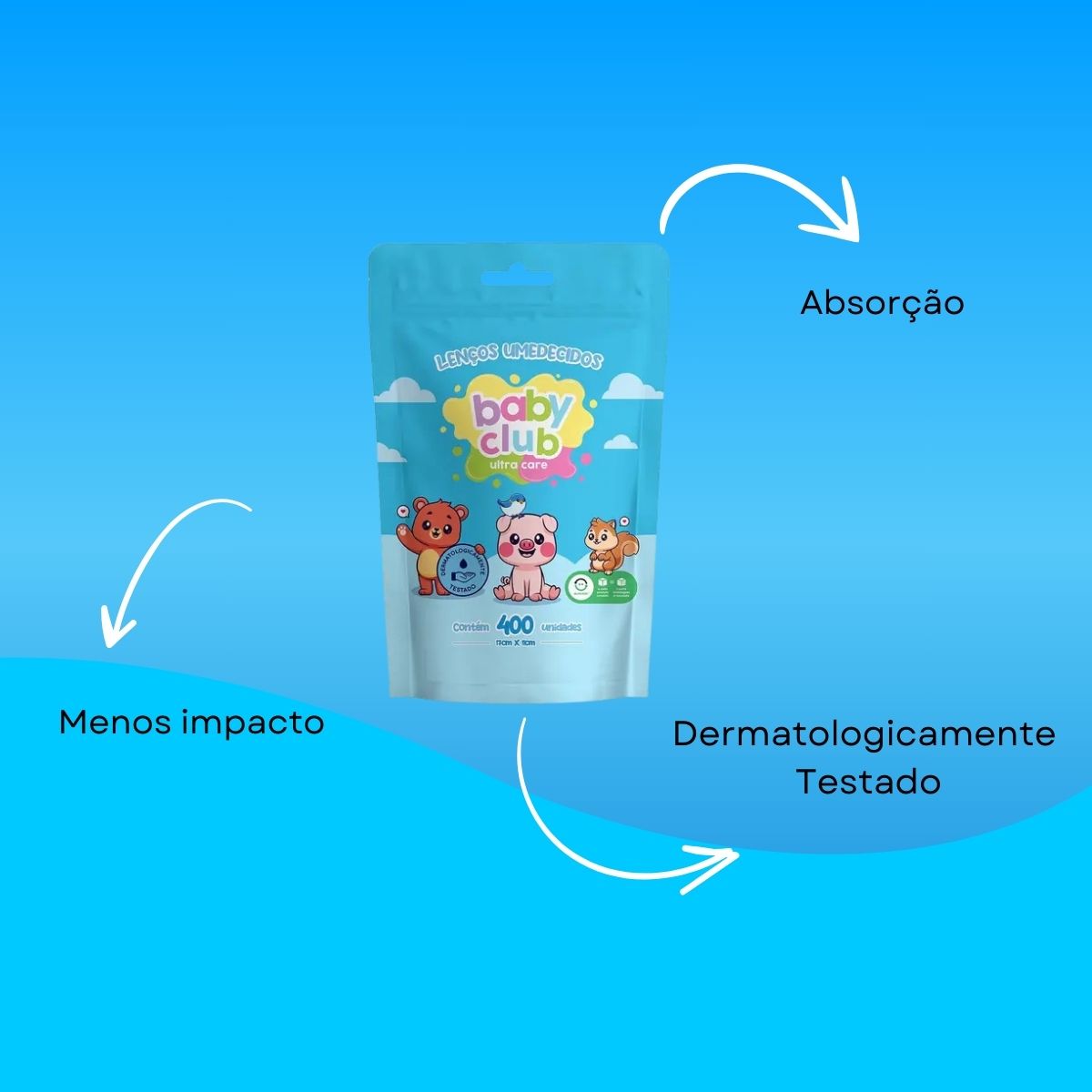 Baby Club Lenços Umedecidos Refil 400 Folhas