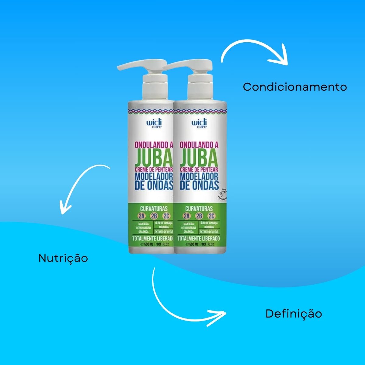 Kit Widi Care Ondulando a Juba 2 Creme de Pentear 500 ml