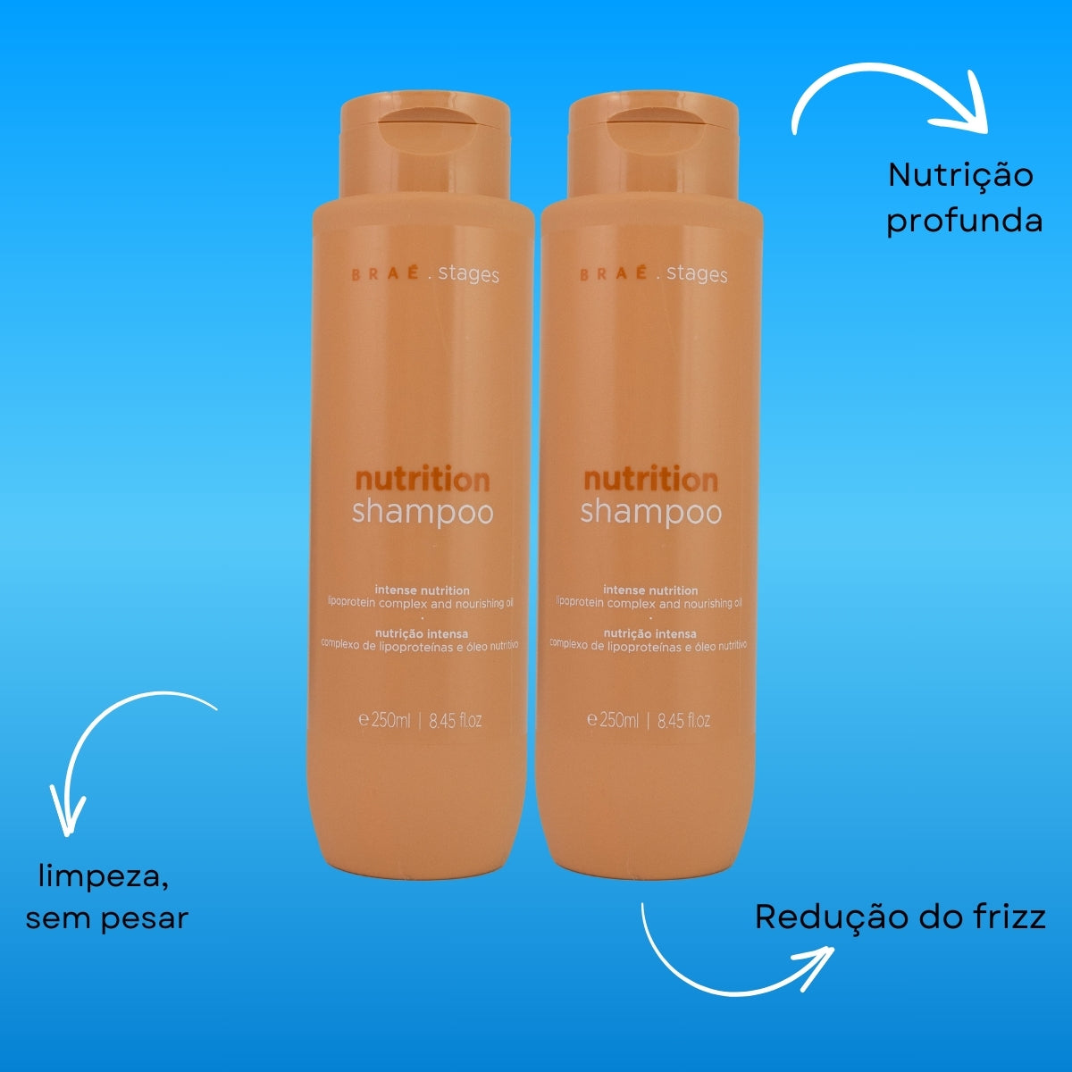 Kit Braé Stages Nutrition 2 Shampoo 250 ml