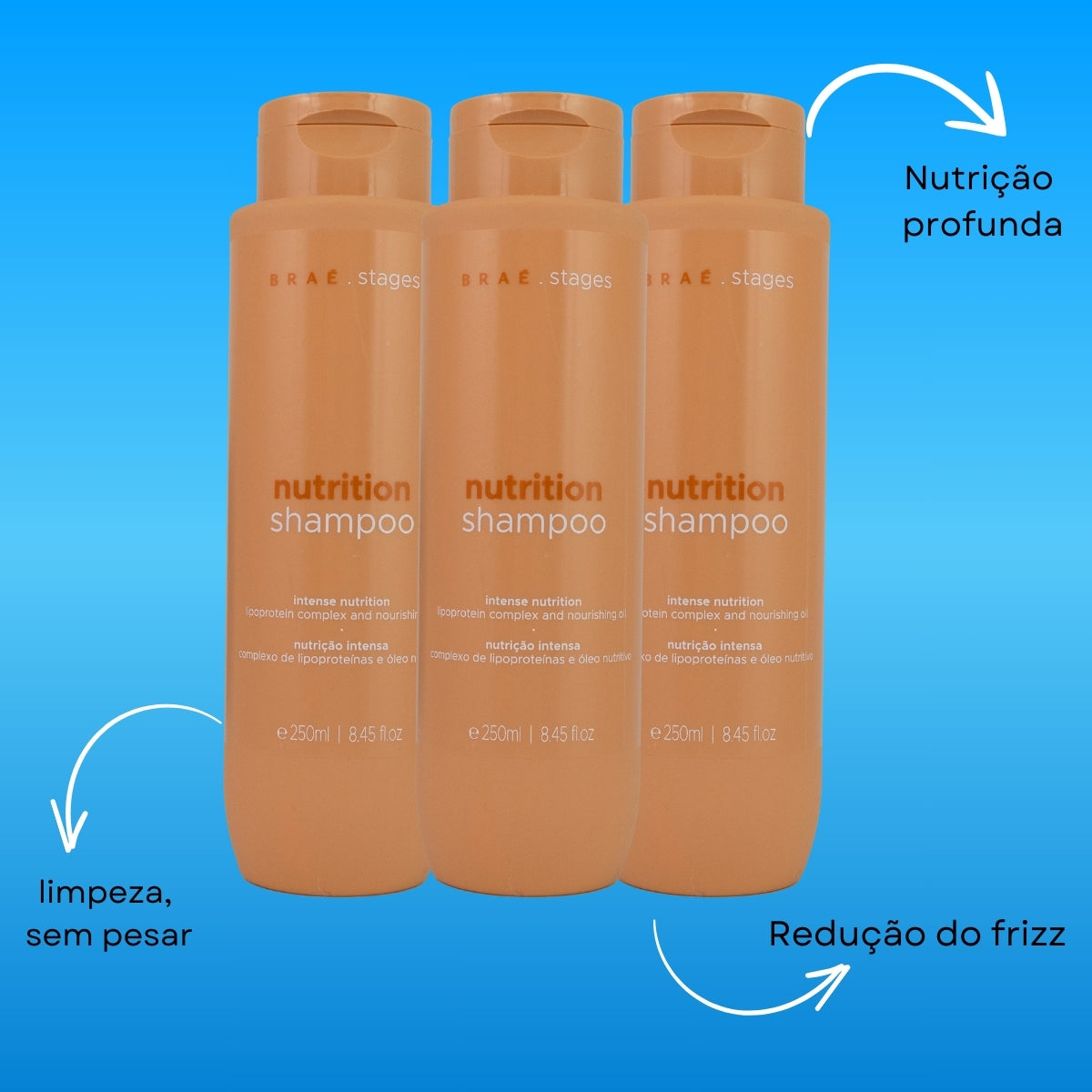 Kit Braé Stages Nutrition 3 Shampoo 250 ml