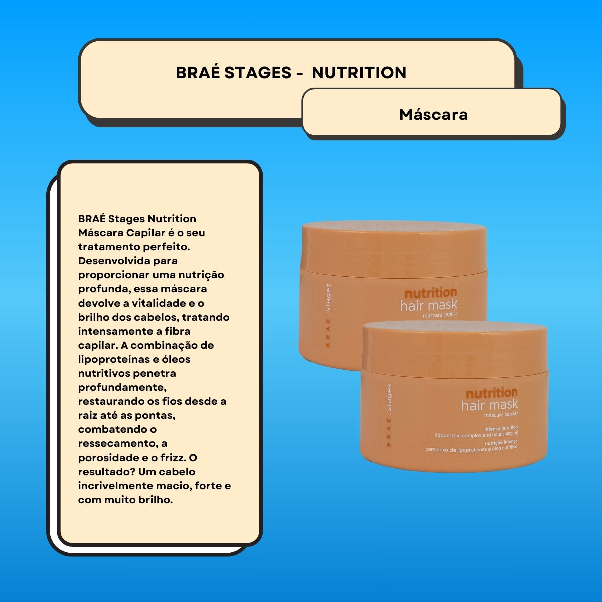 Kit Braé Stages Nutrition 2 Máscara Capilar 200 g