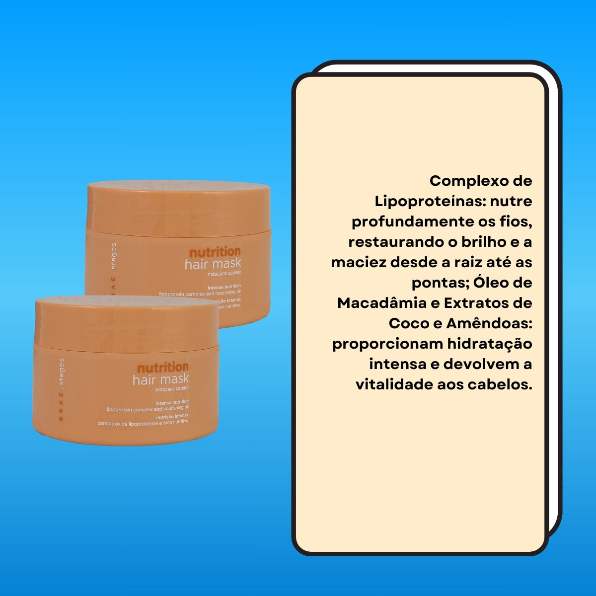 Kit Braé Stages Nutrition 2 Máscara Capilar 200 g