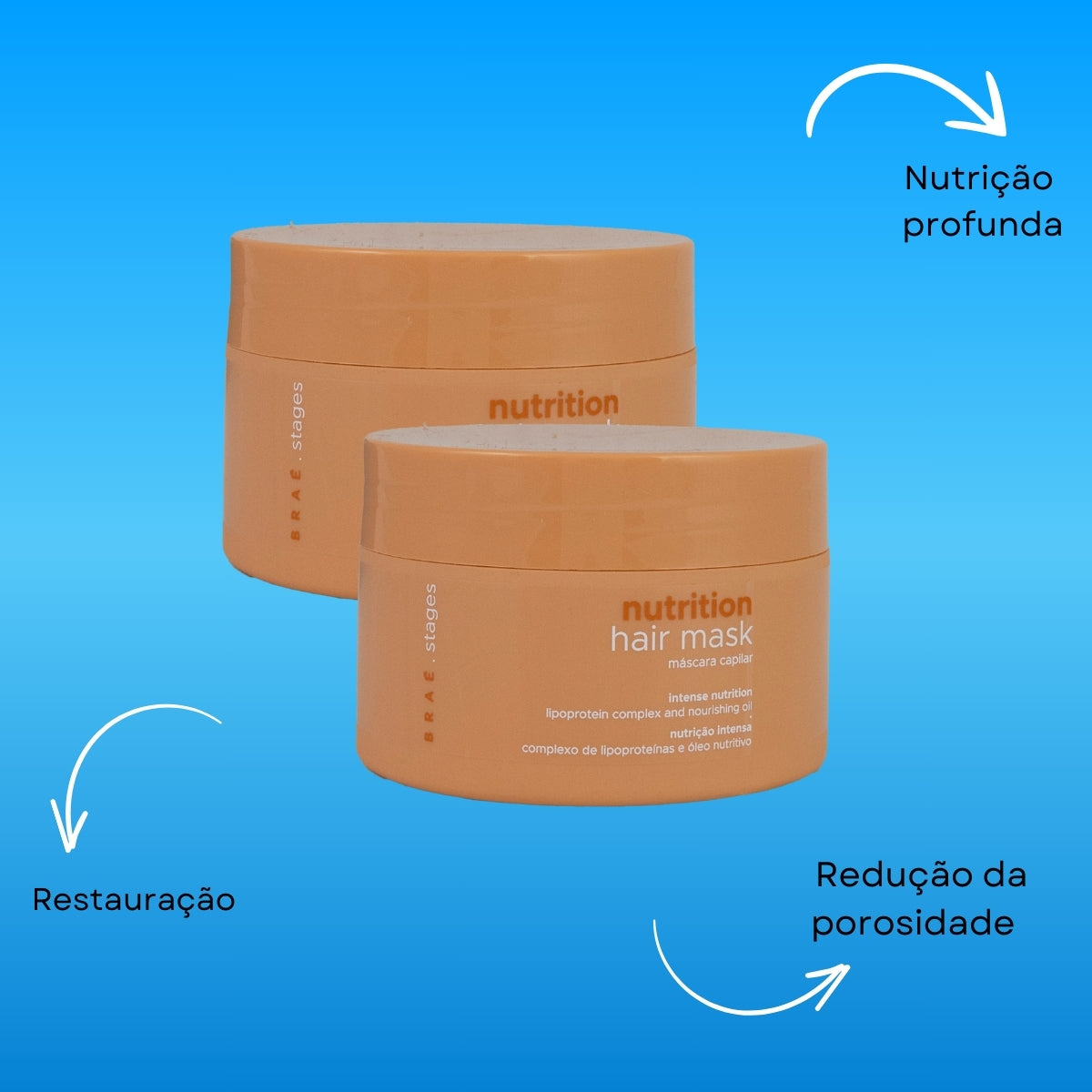Kit Braé Stages Nutrition 2 Máscara Capilar 200 g