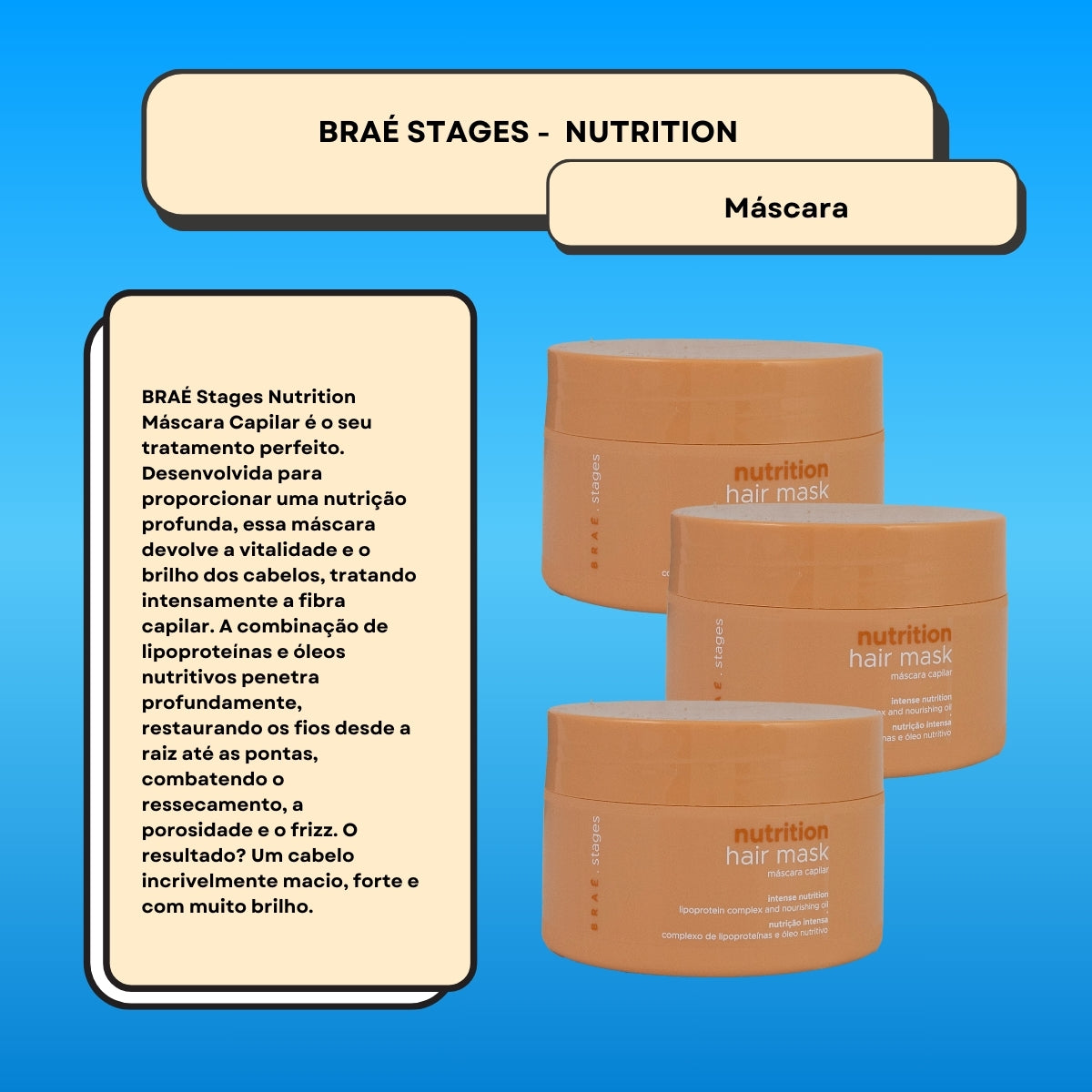 Kit Braé Stages Nutrition 3 Máscara Capilar 200 g