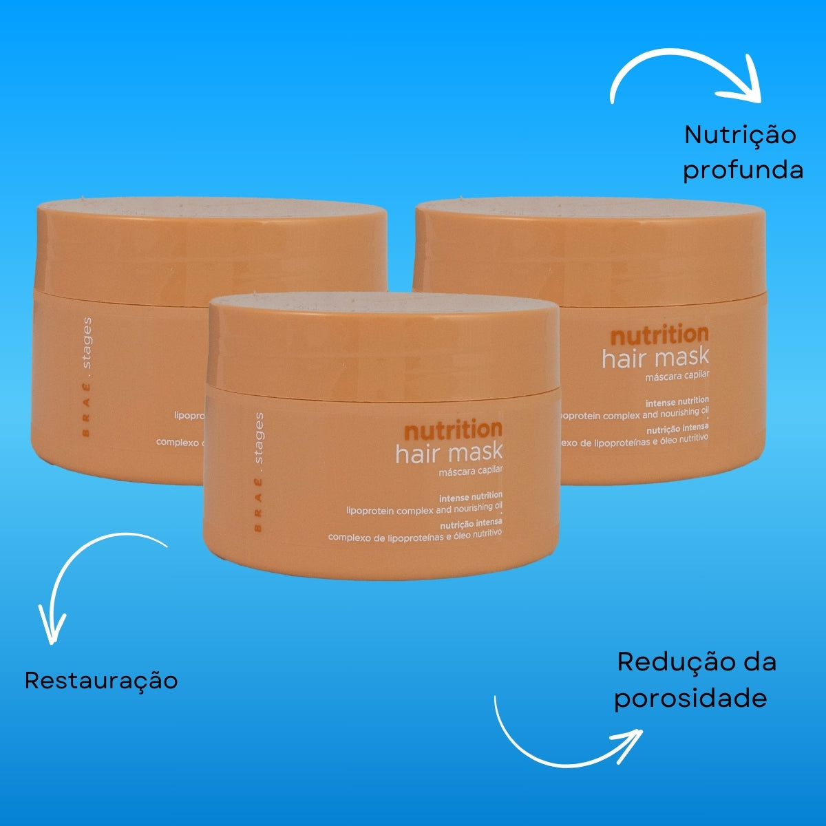 Kit Braé Stages Nutrition 3 Máscara Capilar 200 g