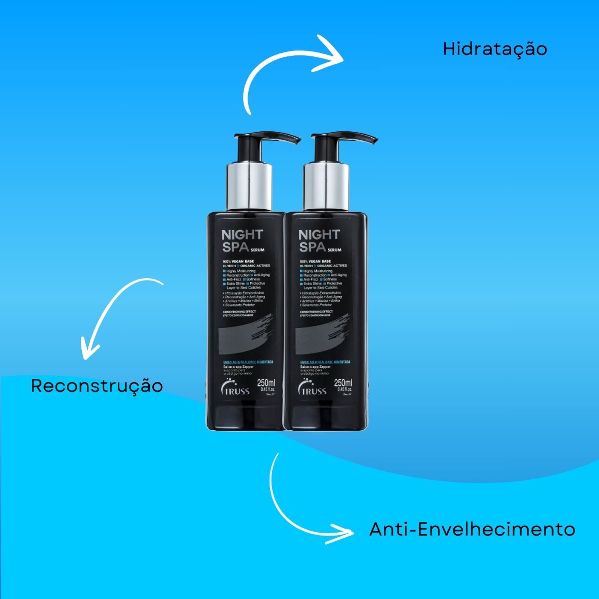 Kit Truss Night Spa 2 Sérum de Tratamento Noturno 250 ml