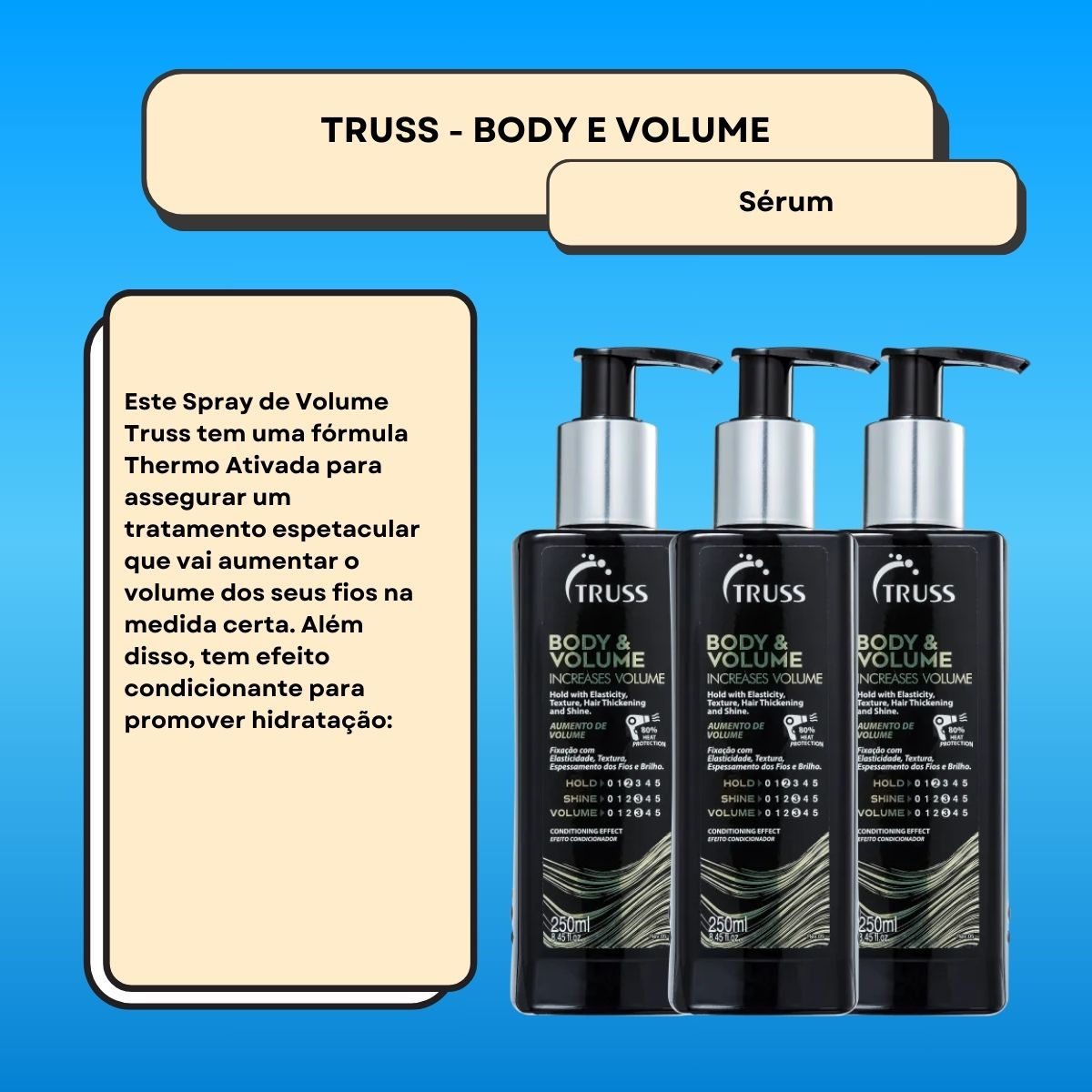 Kit Truss Body & Volume 3 Leave-in 250 ml