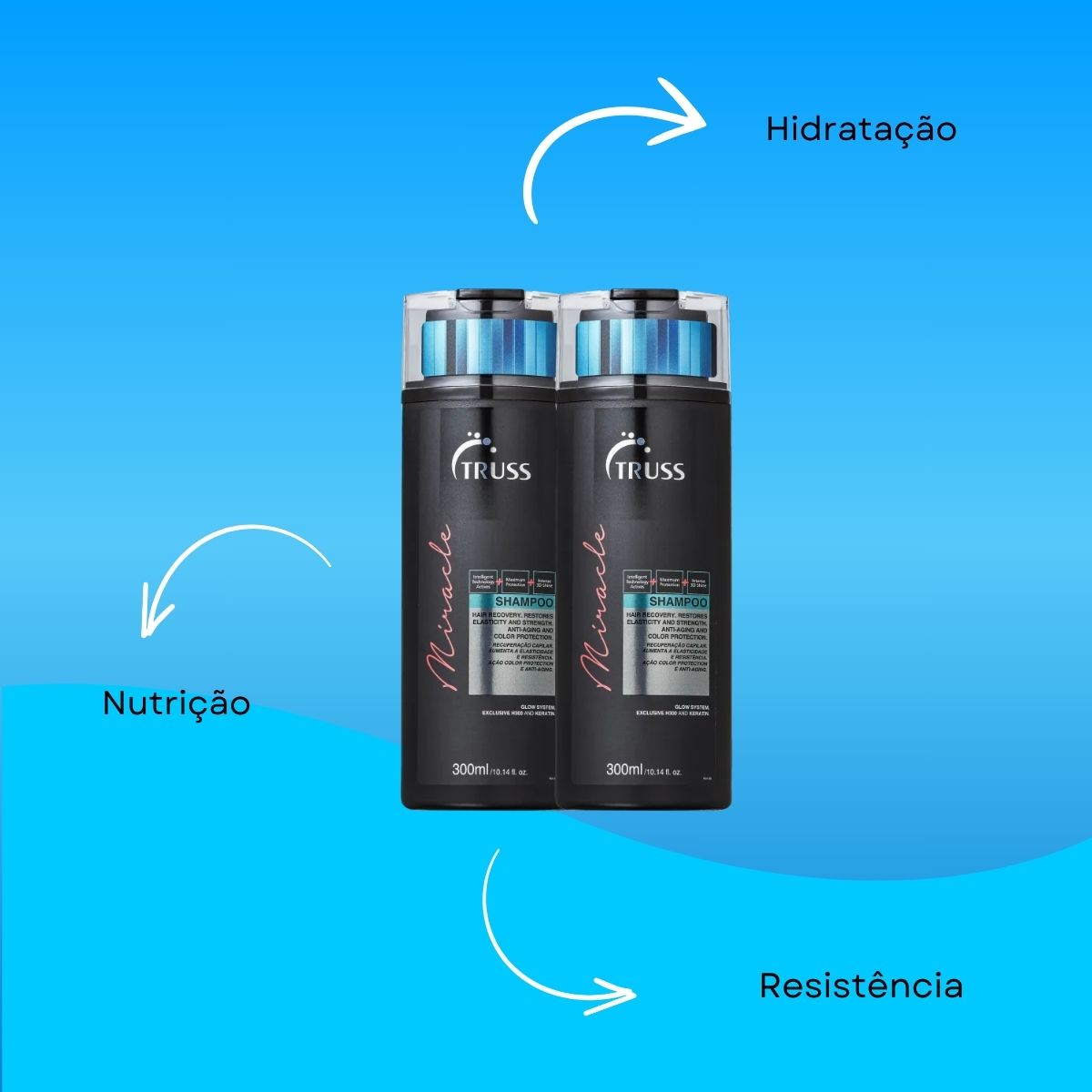 Kit Truss Miracle 2 Shampoo 300 ml