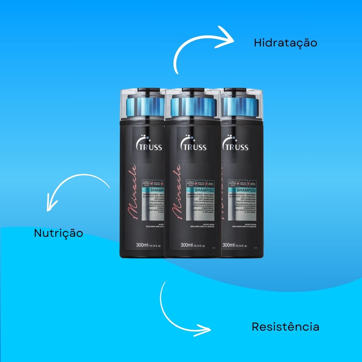 Kit Truss Miracle 3 Shampoo 300 ml