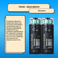 Kit Truss Equilibrium 2 Shampoo 300 ml