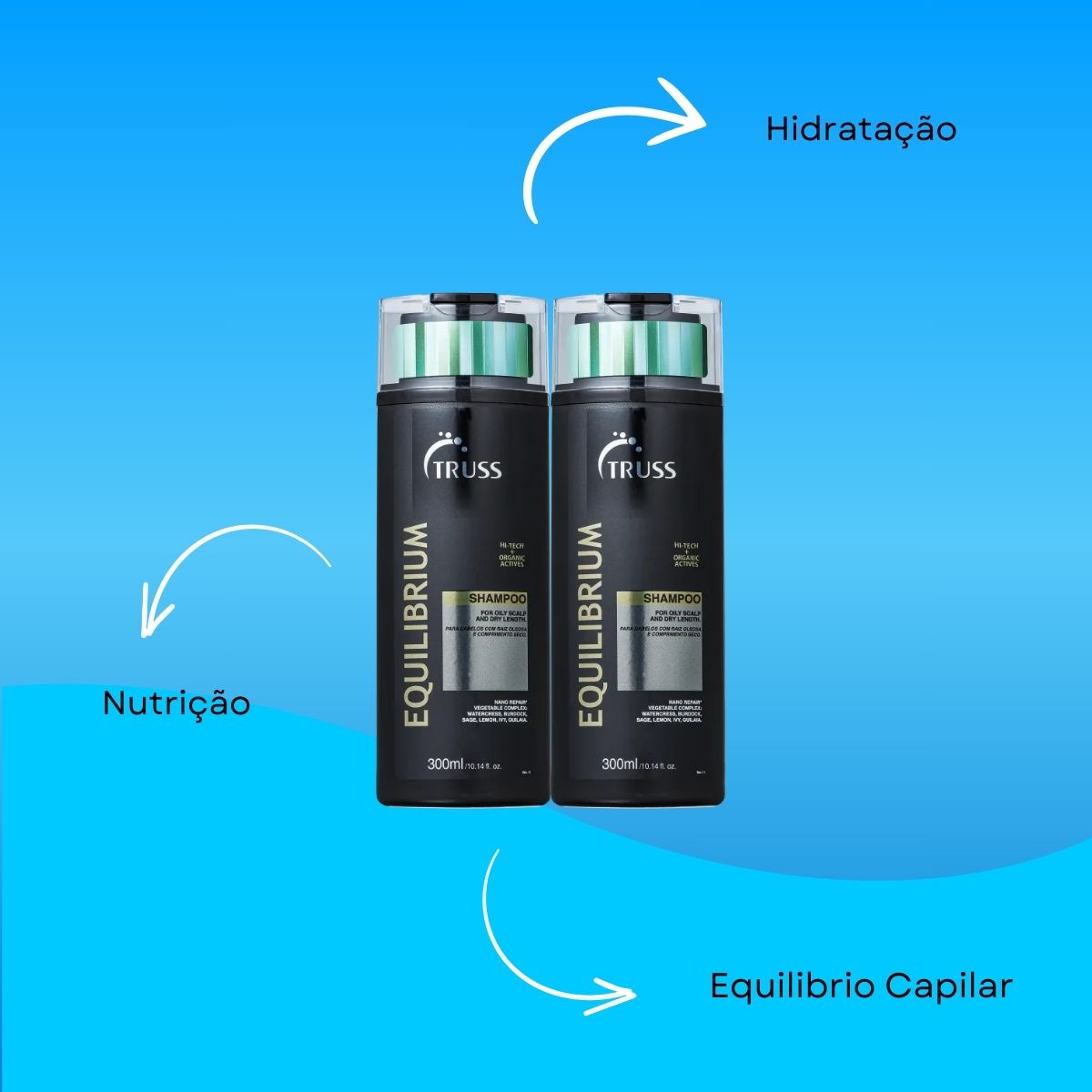 Kit Truss Equilibrium 2 Shampoo 300 ml