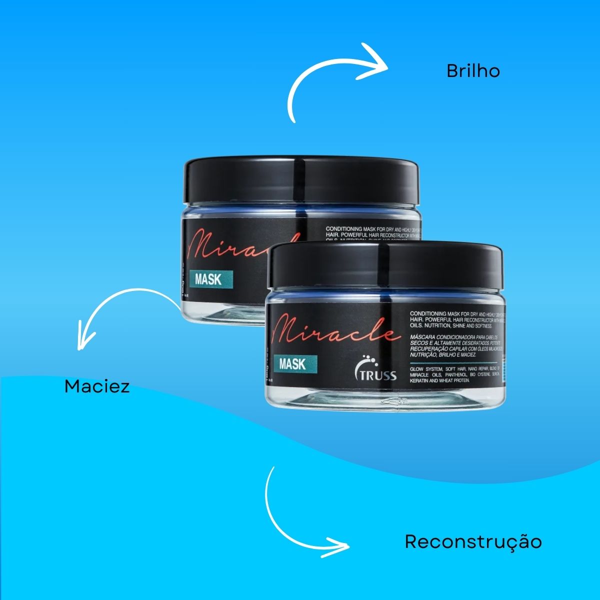 Kit Truss Miracle 2 Máscara Capilar 180 g