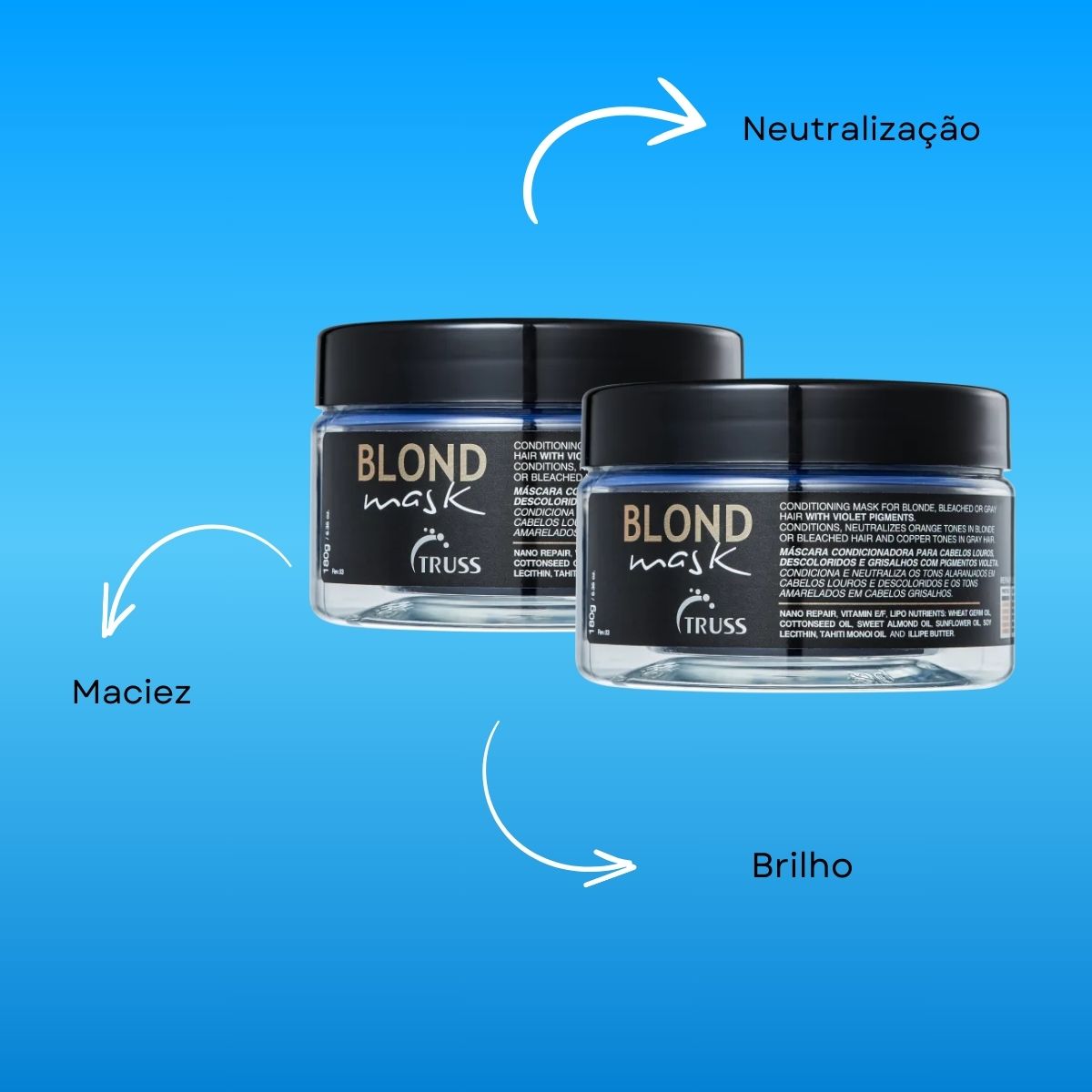 Kit Truss Blond Mask 2 Máscara Matizadora 180 ml