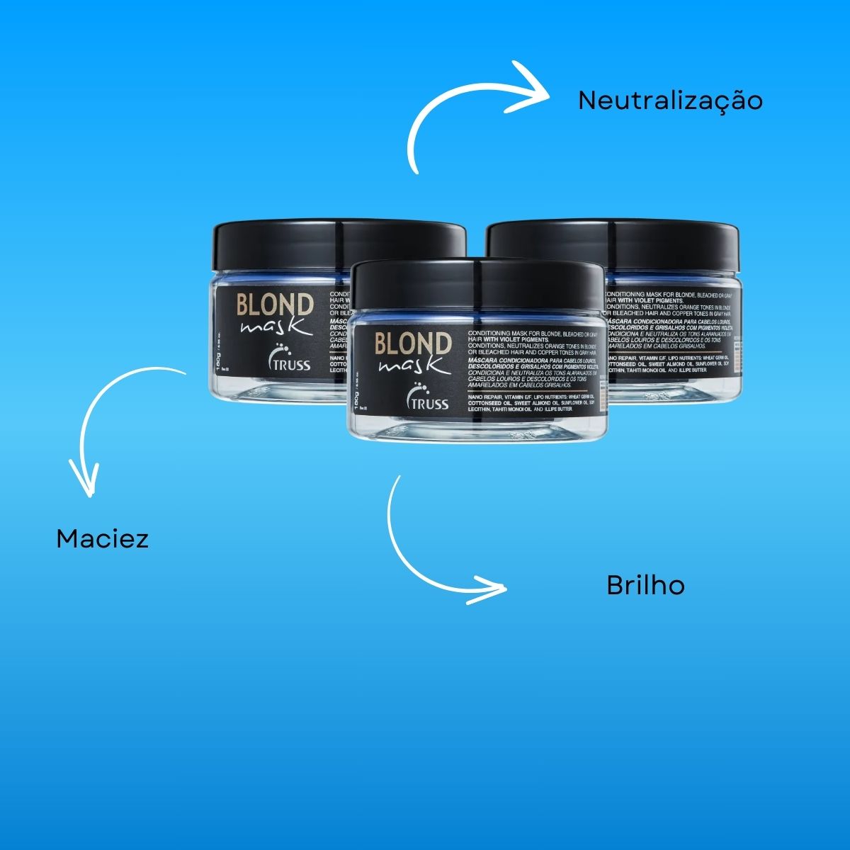 Kit Truss Blond Mask 3 Máscara Matizadora 180 ml