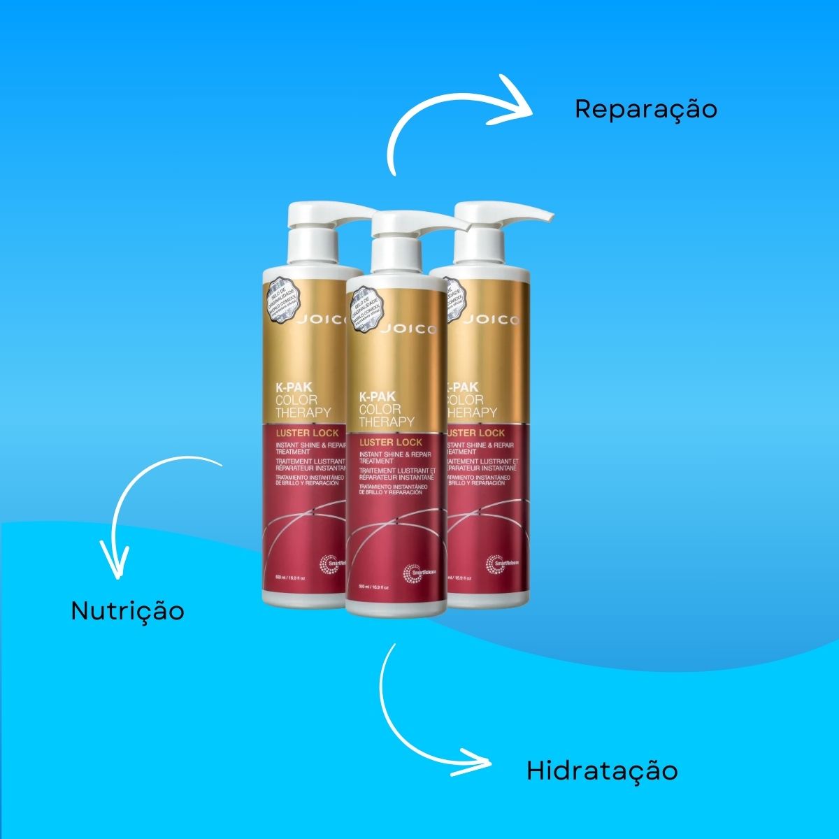 Kit Joico K-PAK Color Therapy Luster Lock 3 Máscara 500 ml