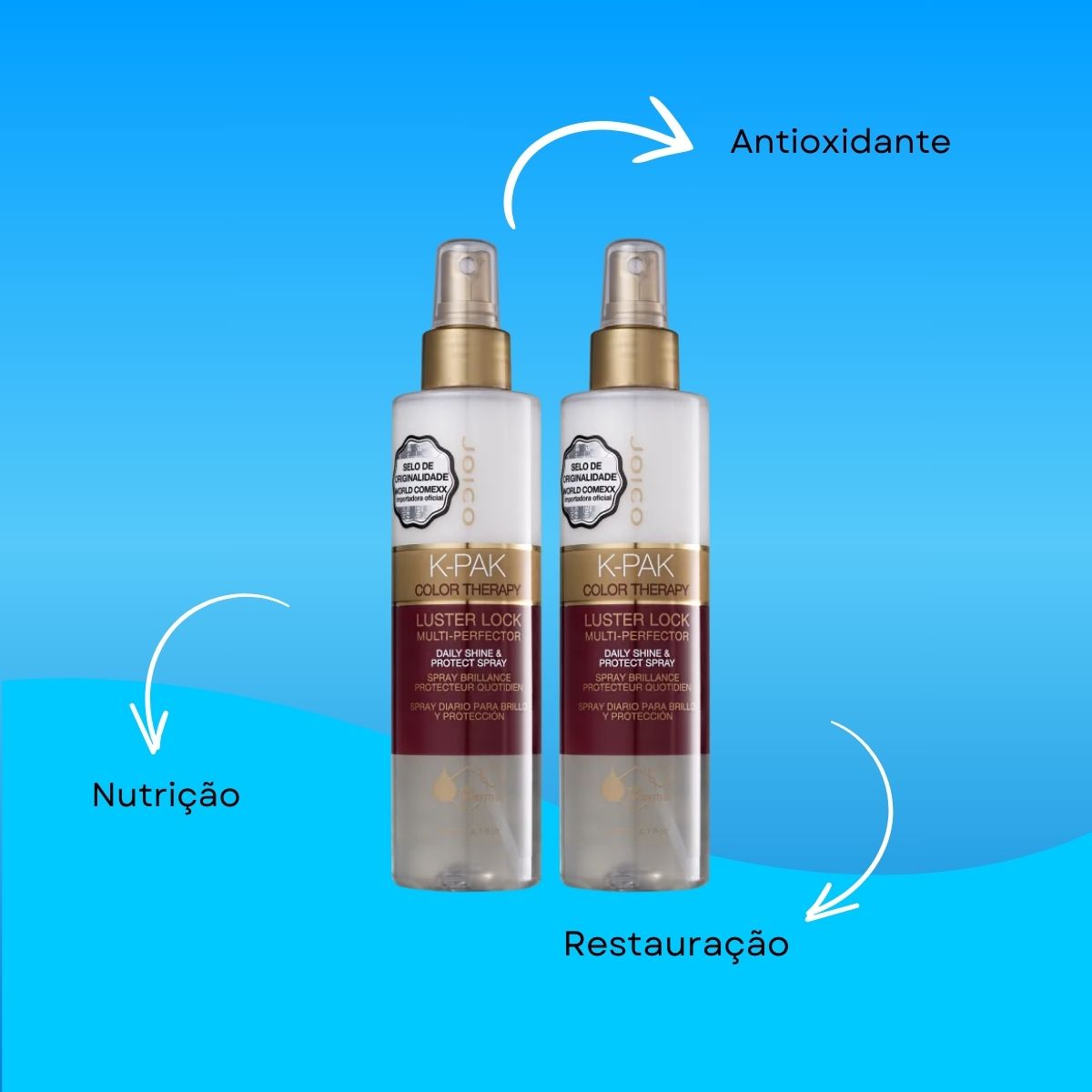 Kit Joico K-PAK Color Therapy Luster Lock 2 Leave-in 200 ml