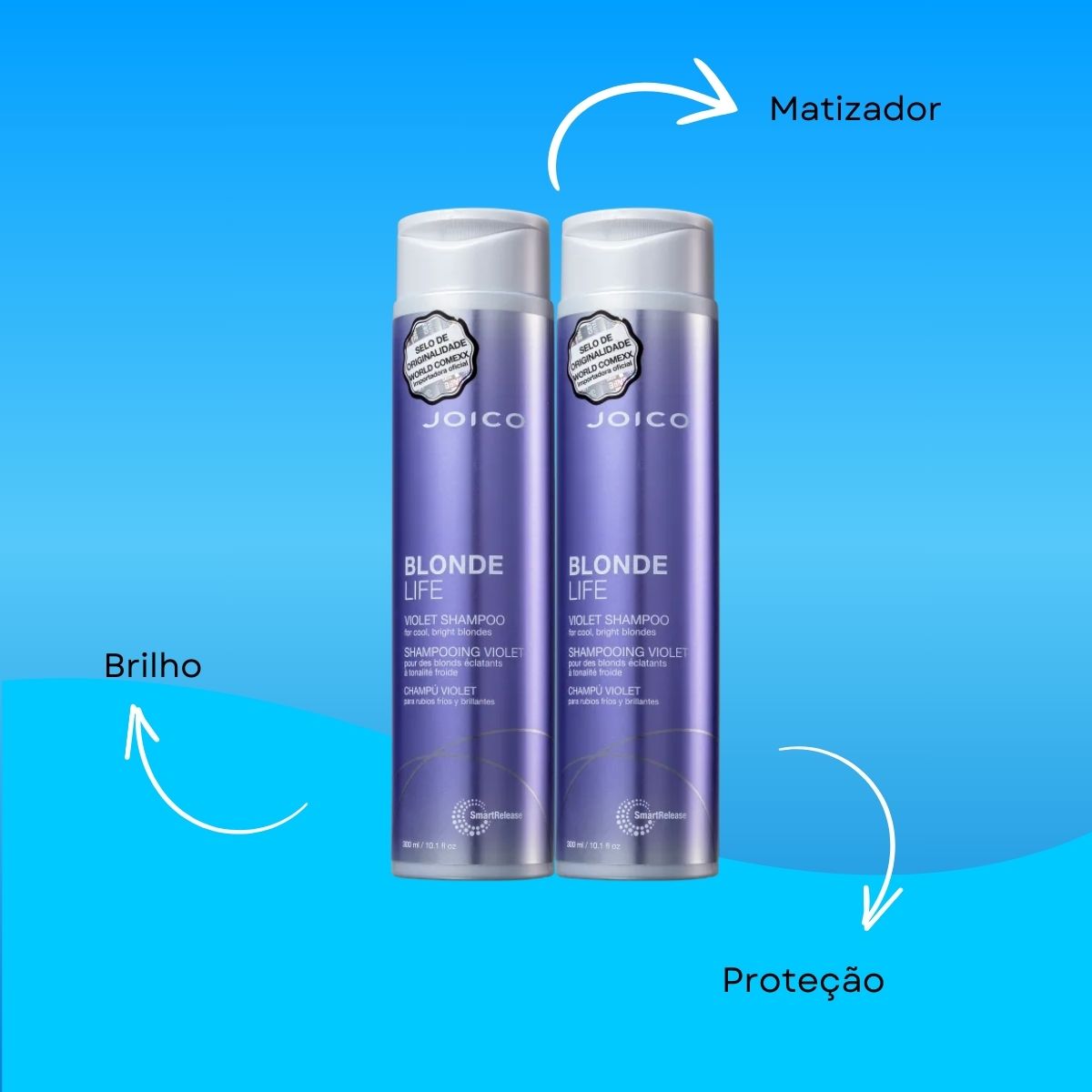 Kit Joico Blonde Life Violet Smart Release 2 Shampoo 300 ml