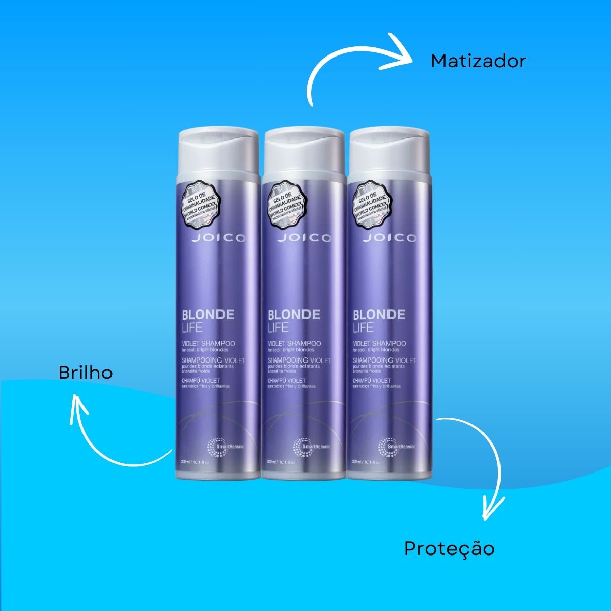 Kit Joico Blonde Life Violet Smart Release 3 Shampoo 300 ml