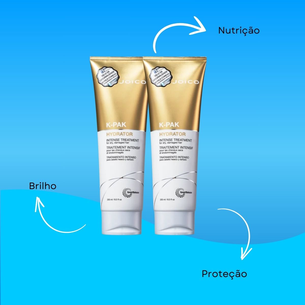 Kit Joico K-PAK Intense Hydrator 2 Máscara 250 ml