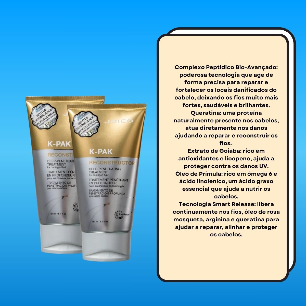Kit Joico K-PAK Deep Penetrating 2 Máscara 150 ml