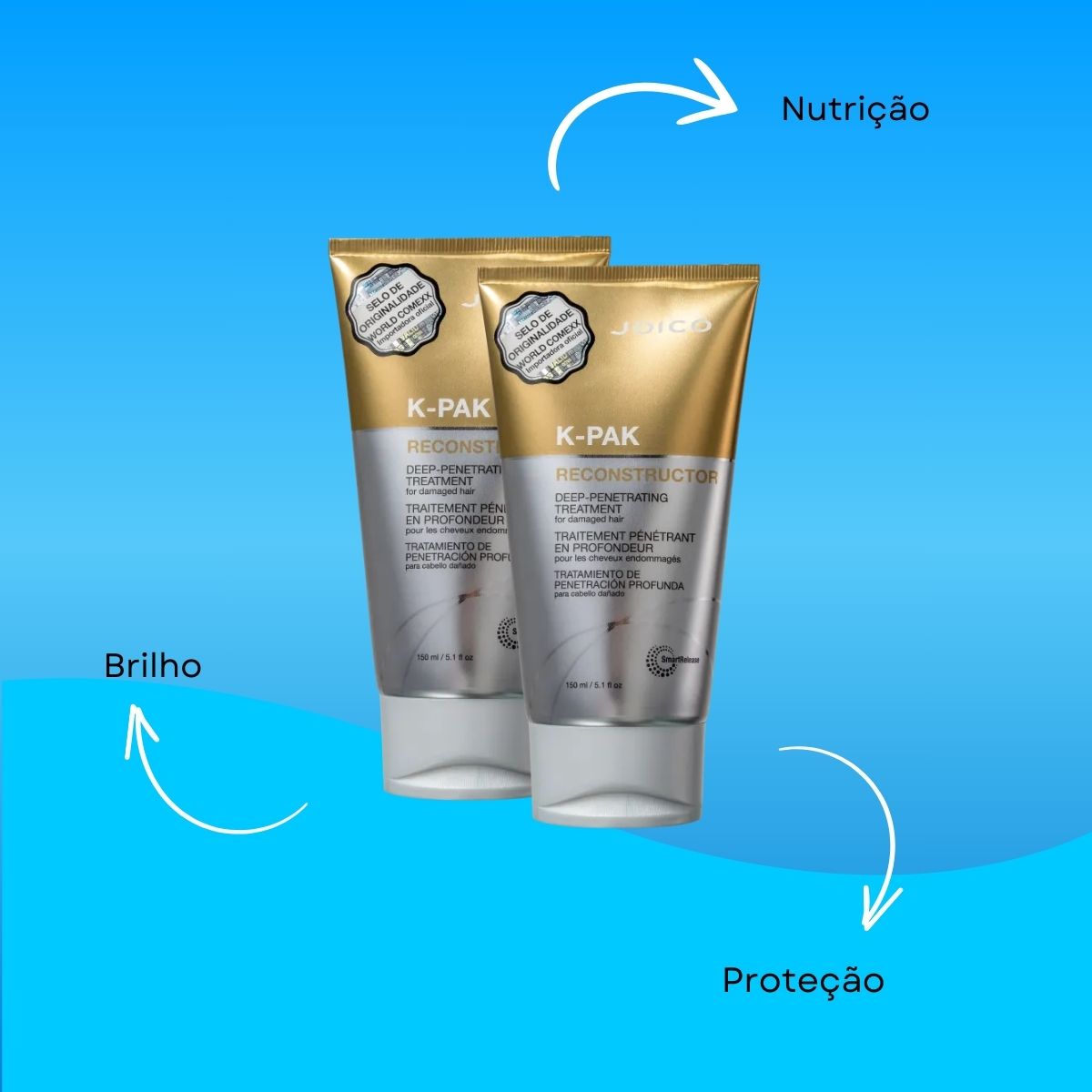 Kit Joico K-PAK Deep Penetrating 2 Máscara 150 ml