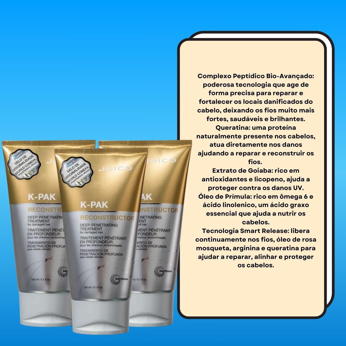 Kit Joico K-PAK Deep Penetrating 3 Máscara 150 ml