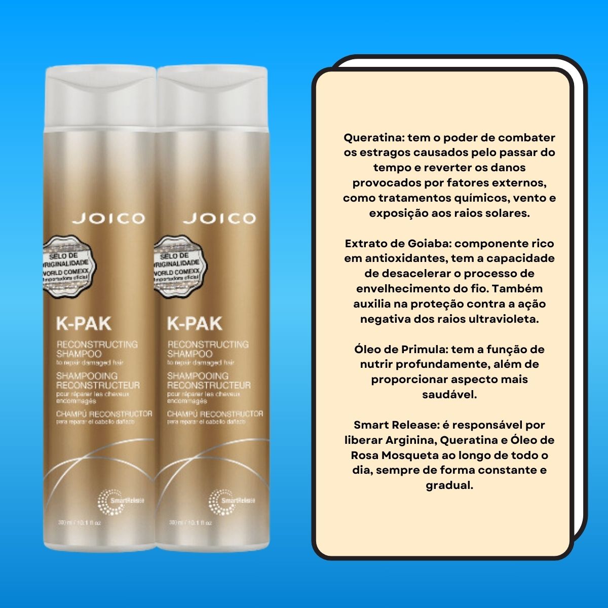 Kit Joico K-PAK 2 Shampoo 300 ml