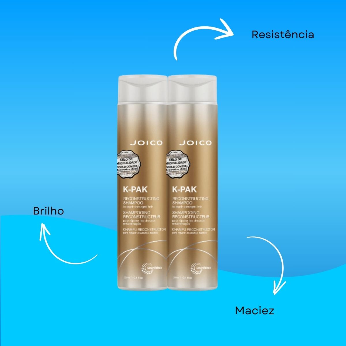 Kit Joico K-PAK 2 Shampoo 300 ml