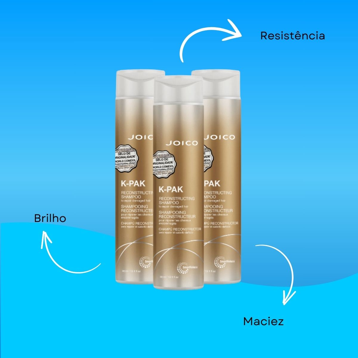 Kit Joico K-PAK 3 Shampoo 300 ml