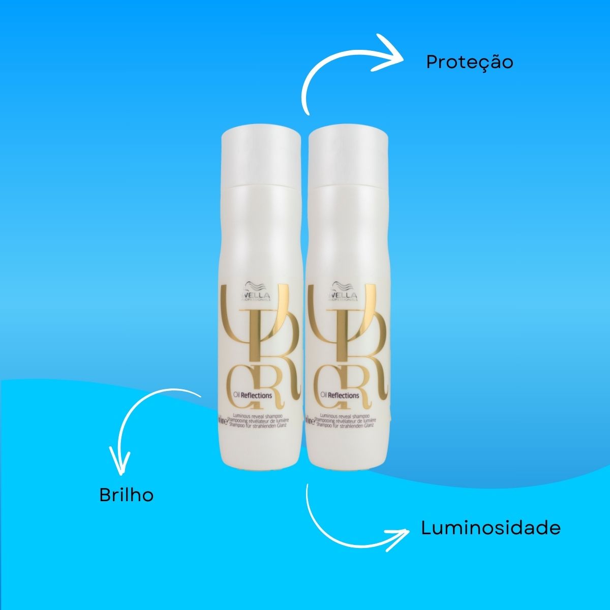 Kit Wella Oil Reflections 2 Shampoo 250 ml