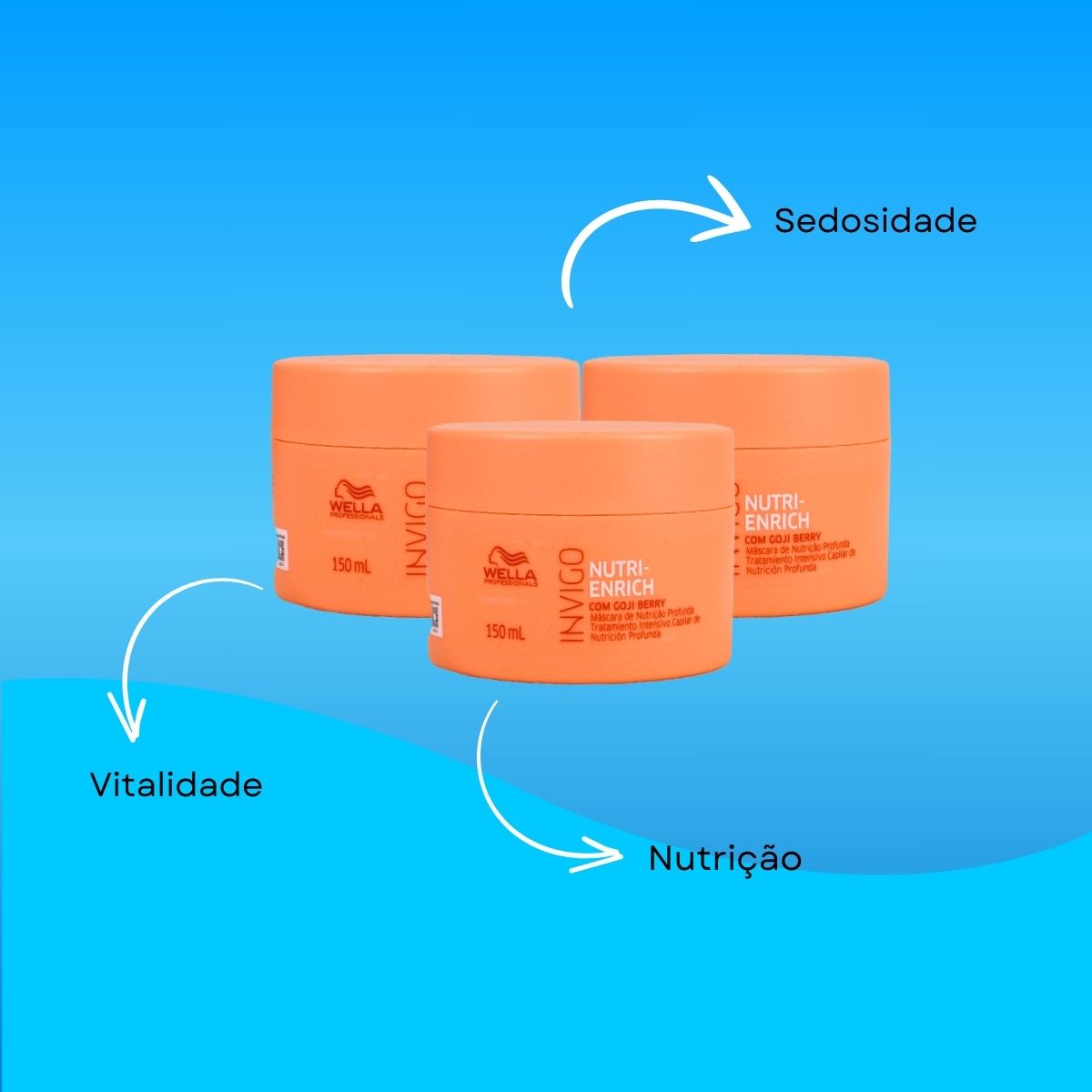 Kit Wella Invigo Nutri-Enrich 3 Máscara 150 ml