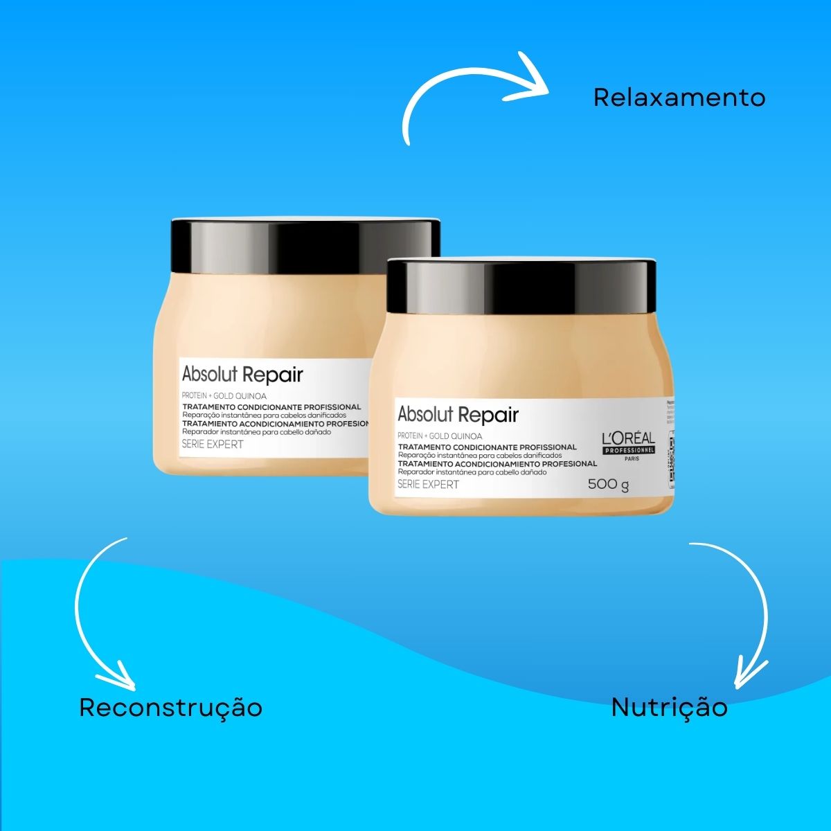 Kit Loreal Absolut Repair Gold Quinoa 2 Máscara 500 g