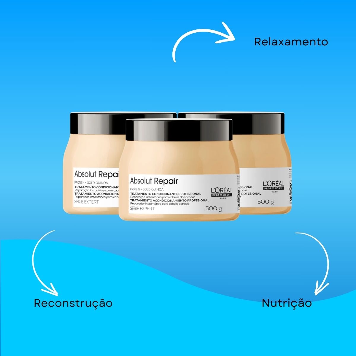 Kit Loreal Absolut Repair Gold Quinoa 3 Máscara 500 g