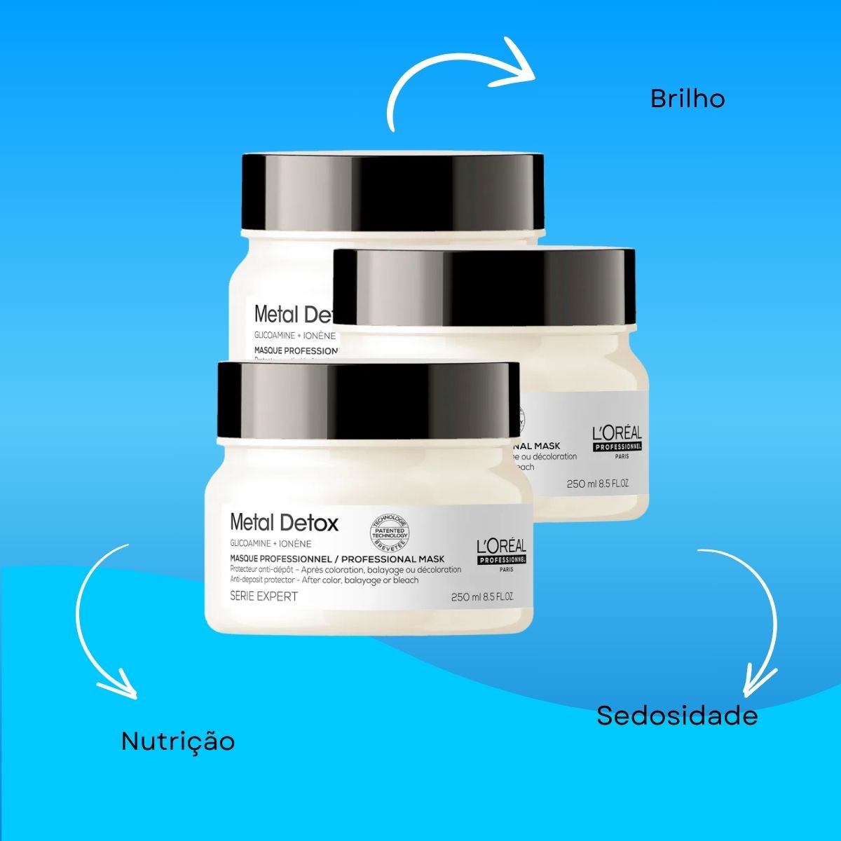 Kit Loreal Metal Detox 3 Máscara Capilar 250 ml