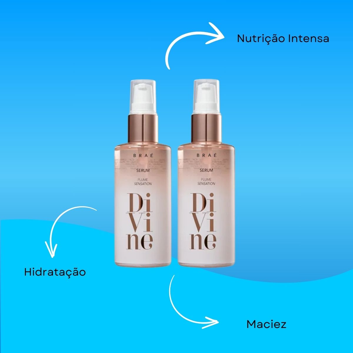Kit Braé Divine Plume Sensation 2 Sérum Reparador 60 ml