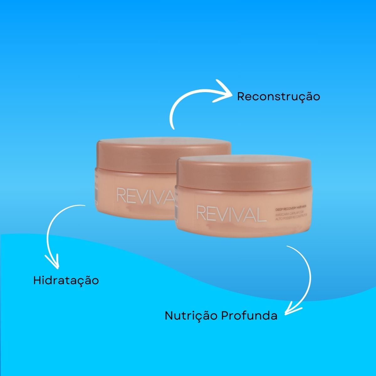 Kit Braé Revival 2 Máscara de Reconstrução 200 g