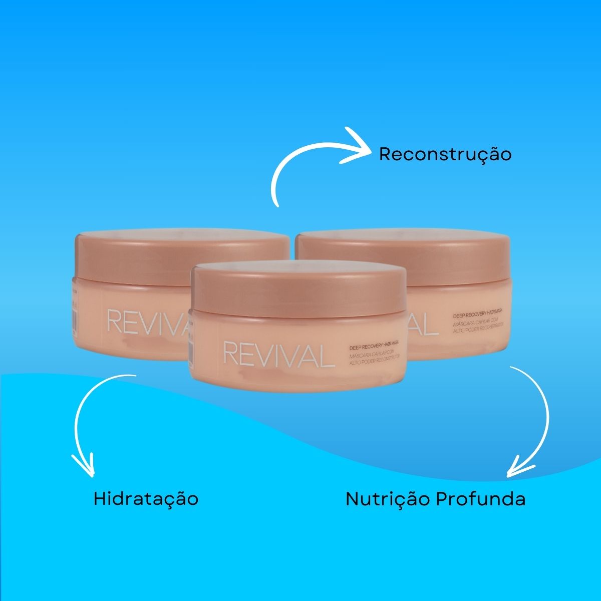 Kit Braé Revival 3 Máscara de Reconstrução 200 g