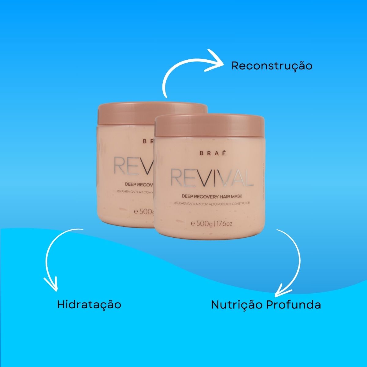 Kit Braé Revival 2 Máscara de Reconstrução 500 g