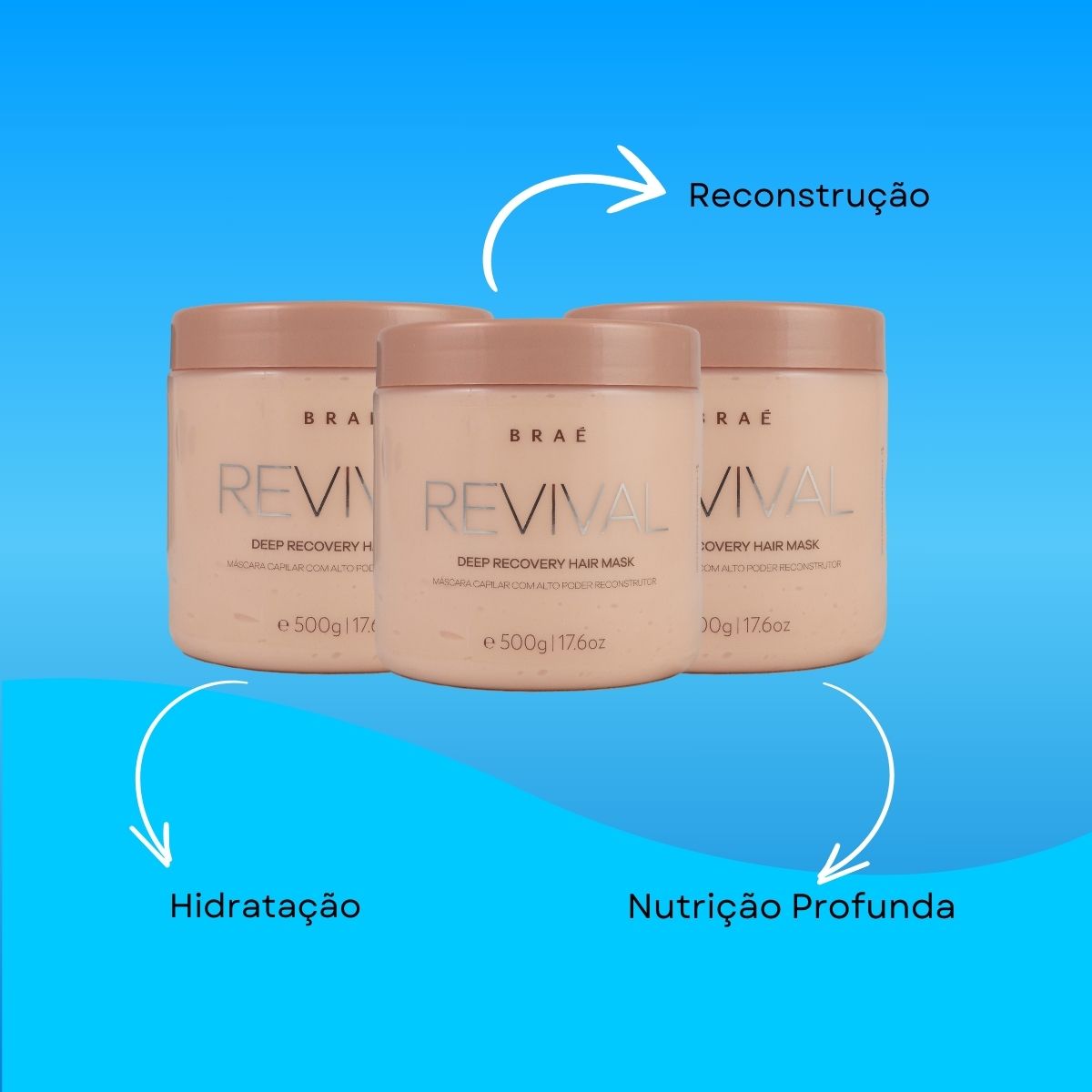 Kit Braé Revival 3 Máscara de Reconstrução 500 g