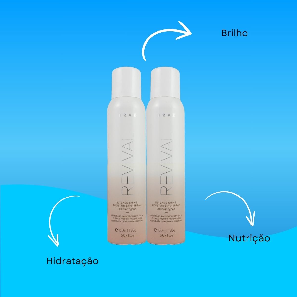 Kit Braé Revival Intense Shine Moisturizing 2 Leave-in 150 g