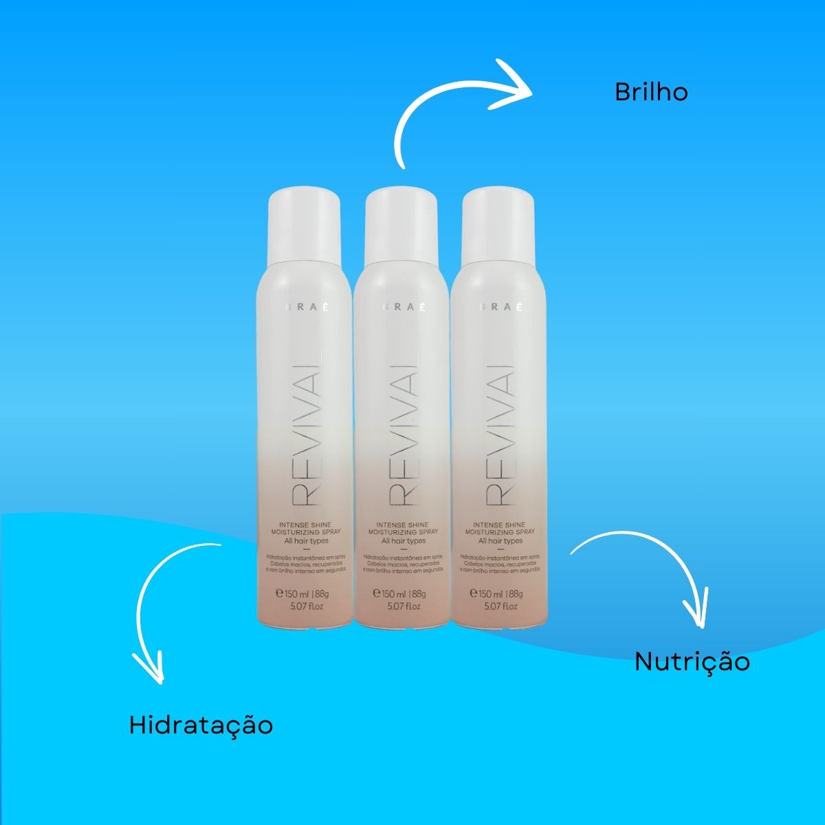 Kit Braé Revival Intense Shine Moisturizing 3 Leave-in 150 g
