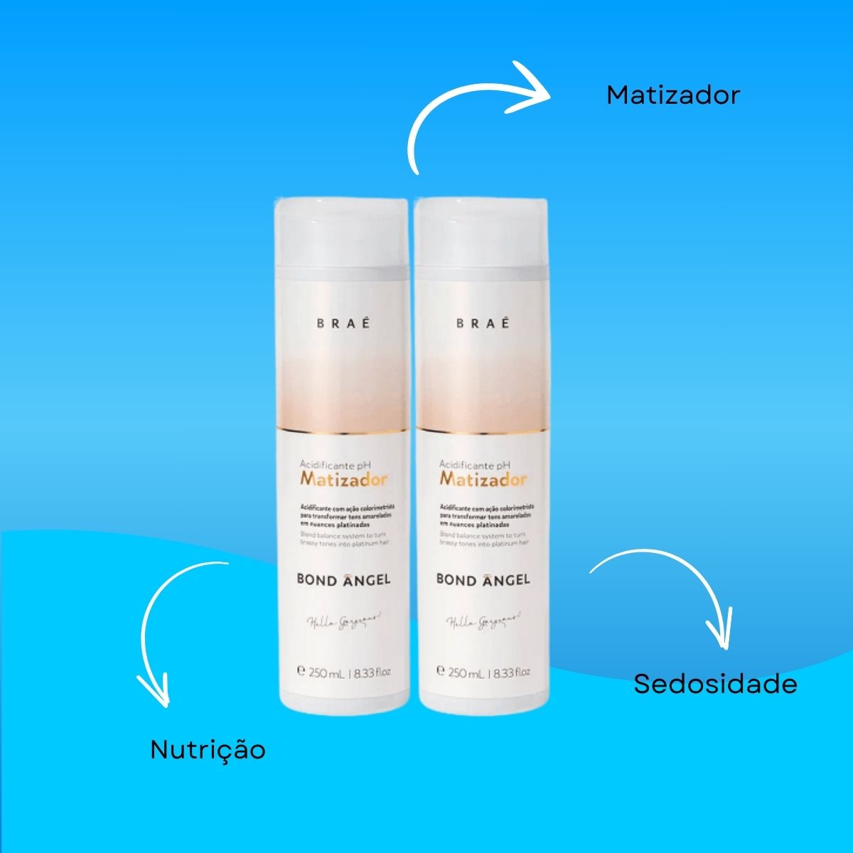 Kit Braé Bond Angel 2 pH Acidificante Matizador 250 ml