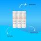Kit Braé Bond Angel 3 pH Acidificante Matizador 250 ml