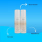 Kit Braé Bond Angel Thermal Blond 2 Leave-in Matizador 200 ml