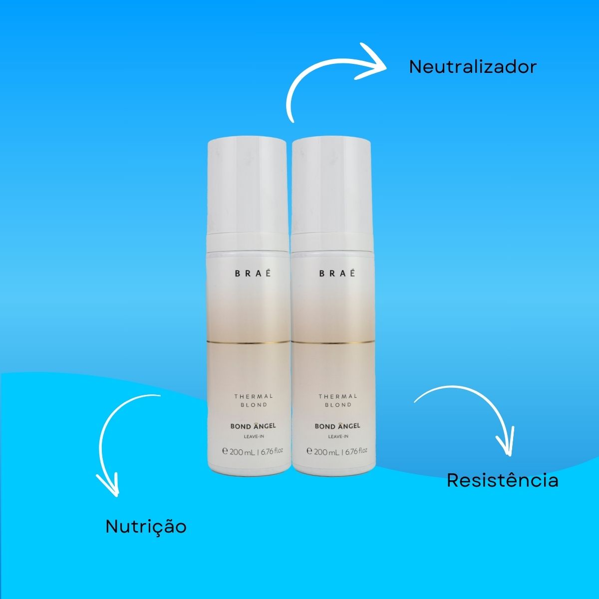 Kit Braé Bond Angel Thermal Blond 2 Leave-in Matizador 200 ml