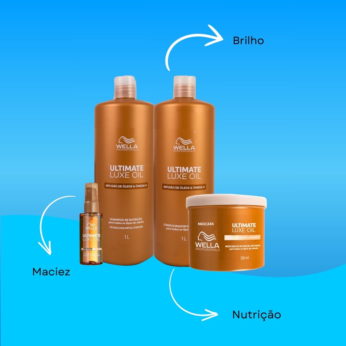Kit Wella Ultimate Luxe Oil Salão (4 Produtos)